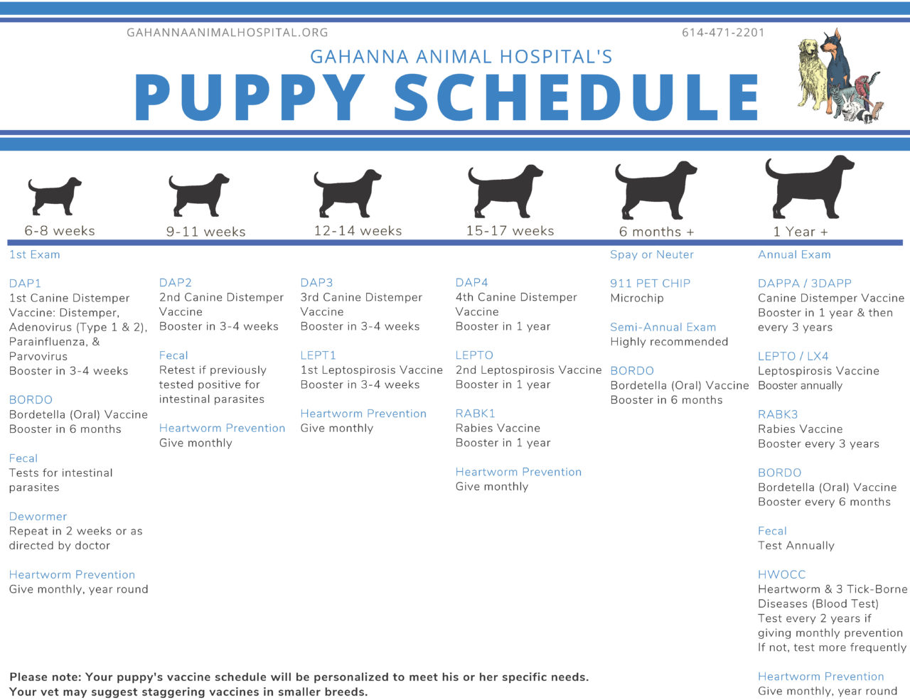 printable-puppy-potty-training-schedule-chart